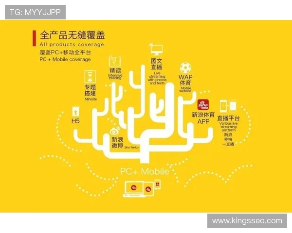 体育明星社交平台公关话术的传播学矩阵